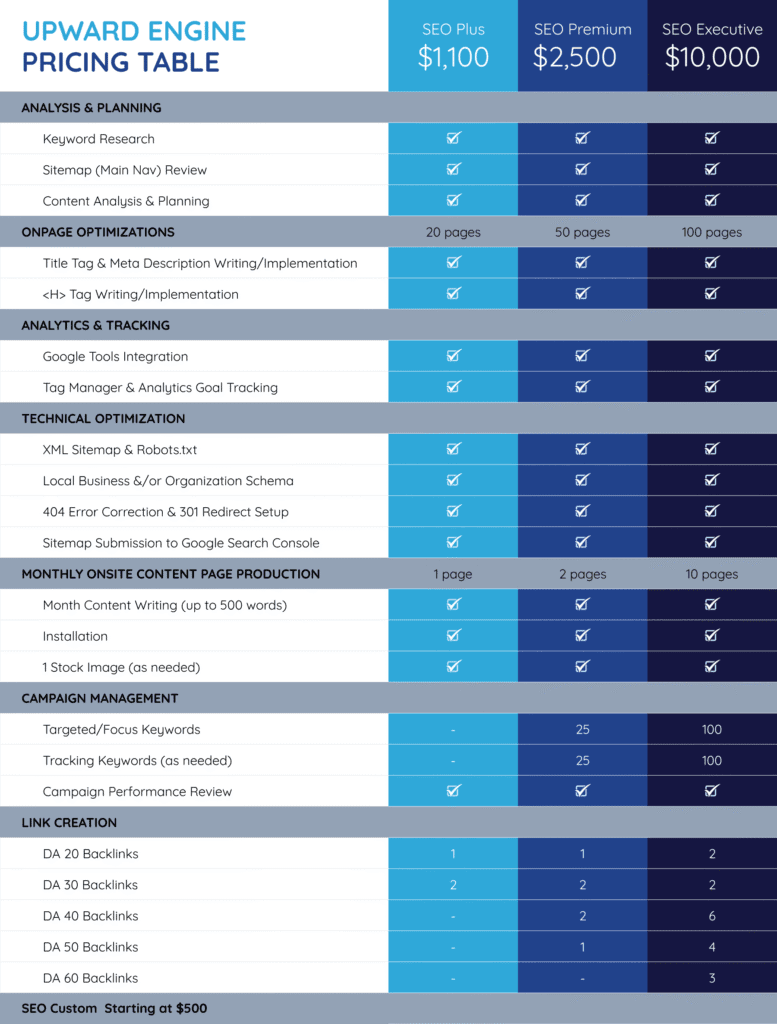 Pricing table 2 (1)